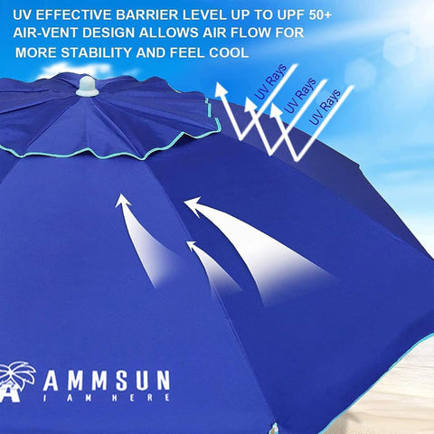 AMMSUN wind vent design improves stability on breezy days