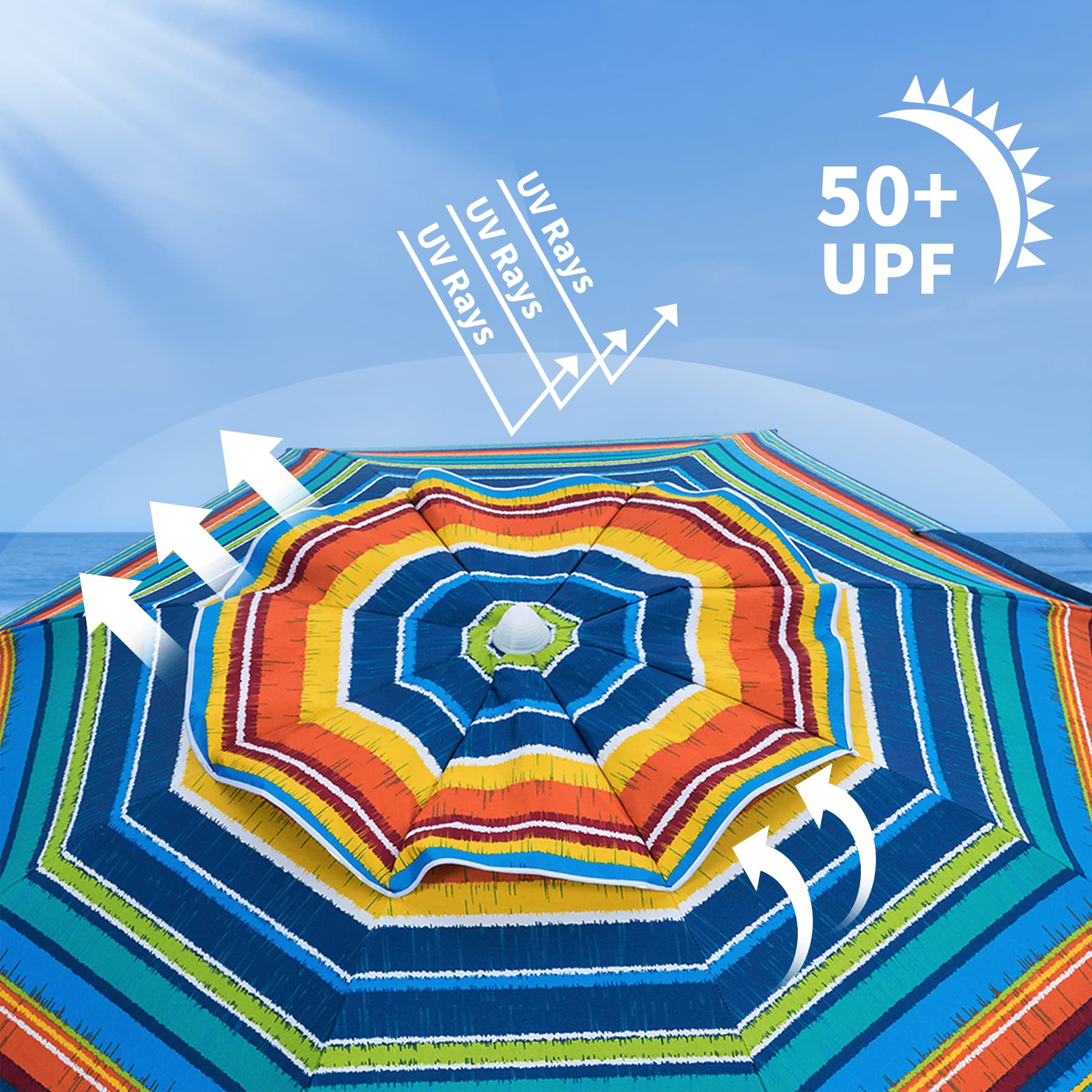 AMMSUN premium pole and fiberglass ribs for strong, durable shade in windy days.