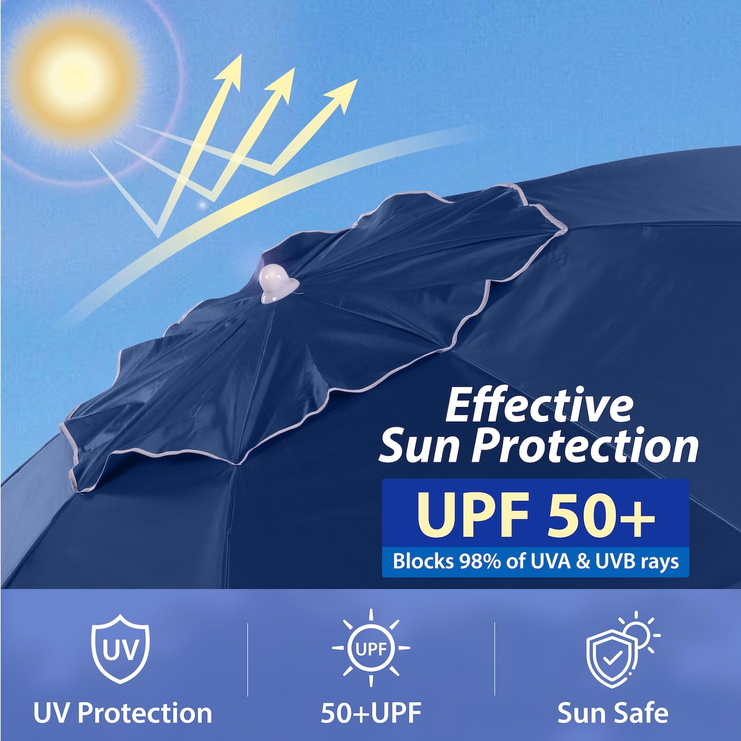 AMMSUN Shade Umbrella cup holders offer hands free hydration during outdoor events.