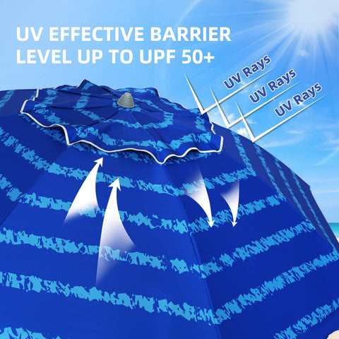 AMMSUN UV50+ fabric blocks strong sun while staying waterproof and fade-resistant