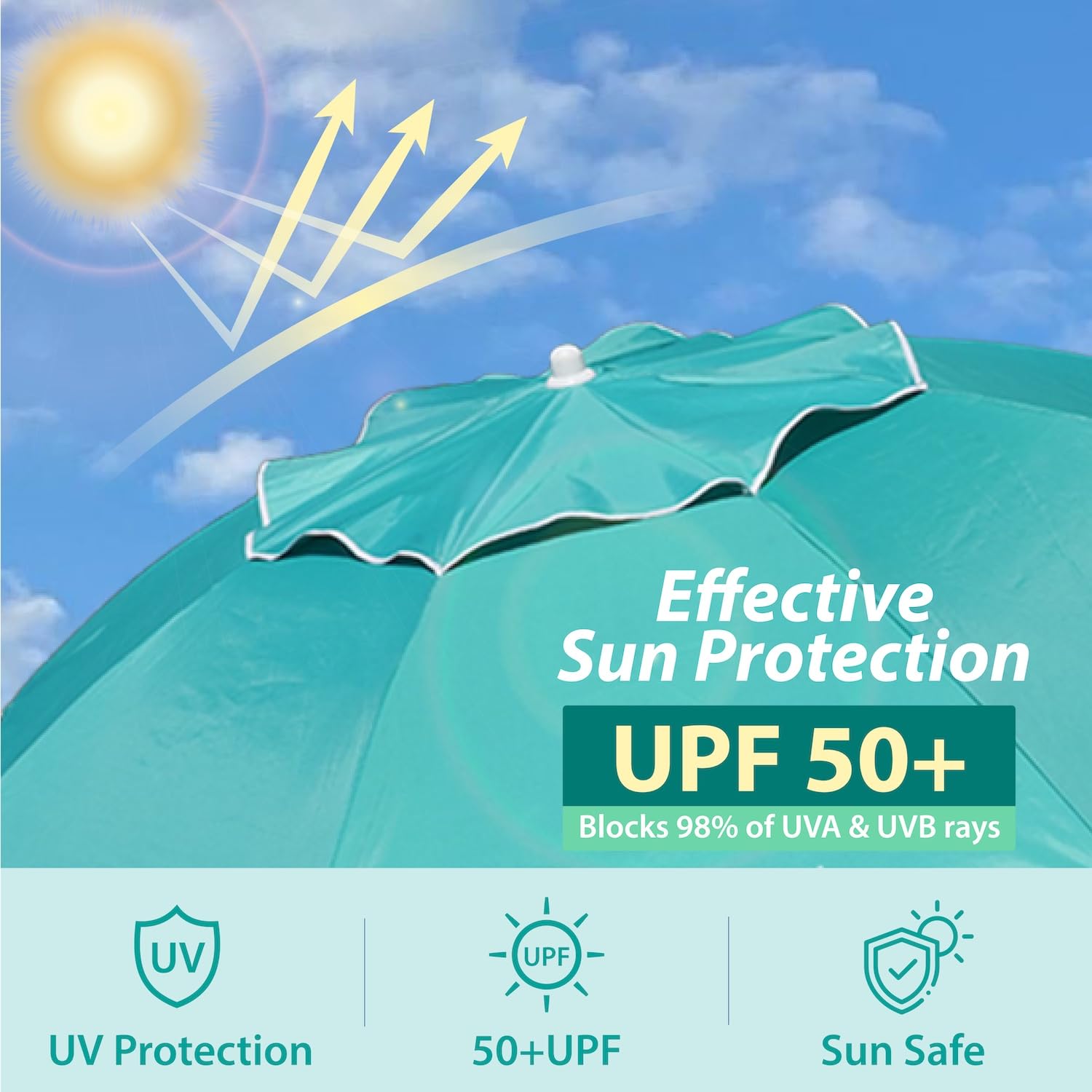 AMMSUN wind vent design enhances stability in breezy conditions.