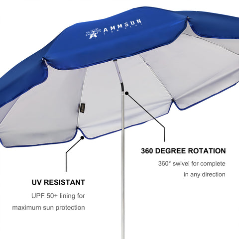 AMMSUN XL Chair Umbrella eight steel ribs ensure durability.