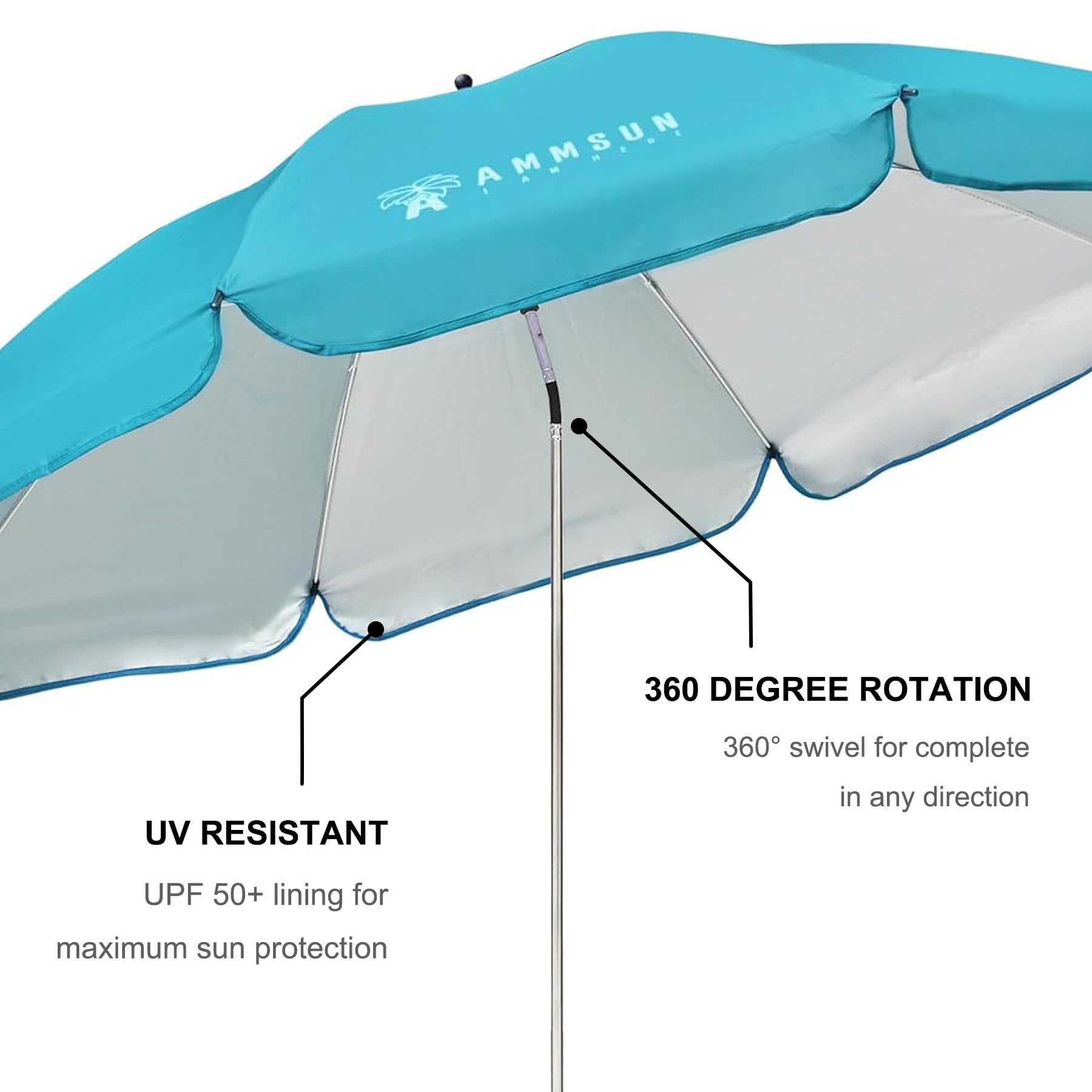 AMMSUN XL umbrella eight ribs provide sturdy wind resistance.