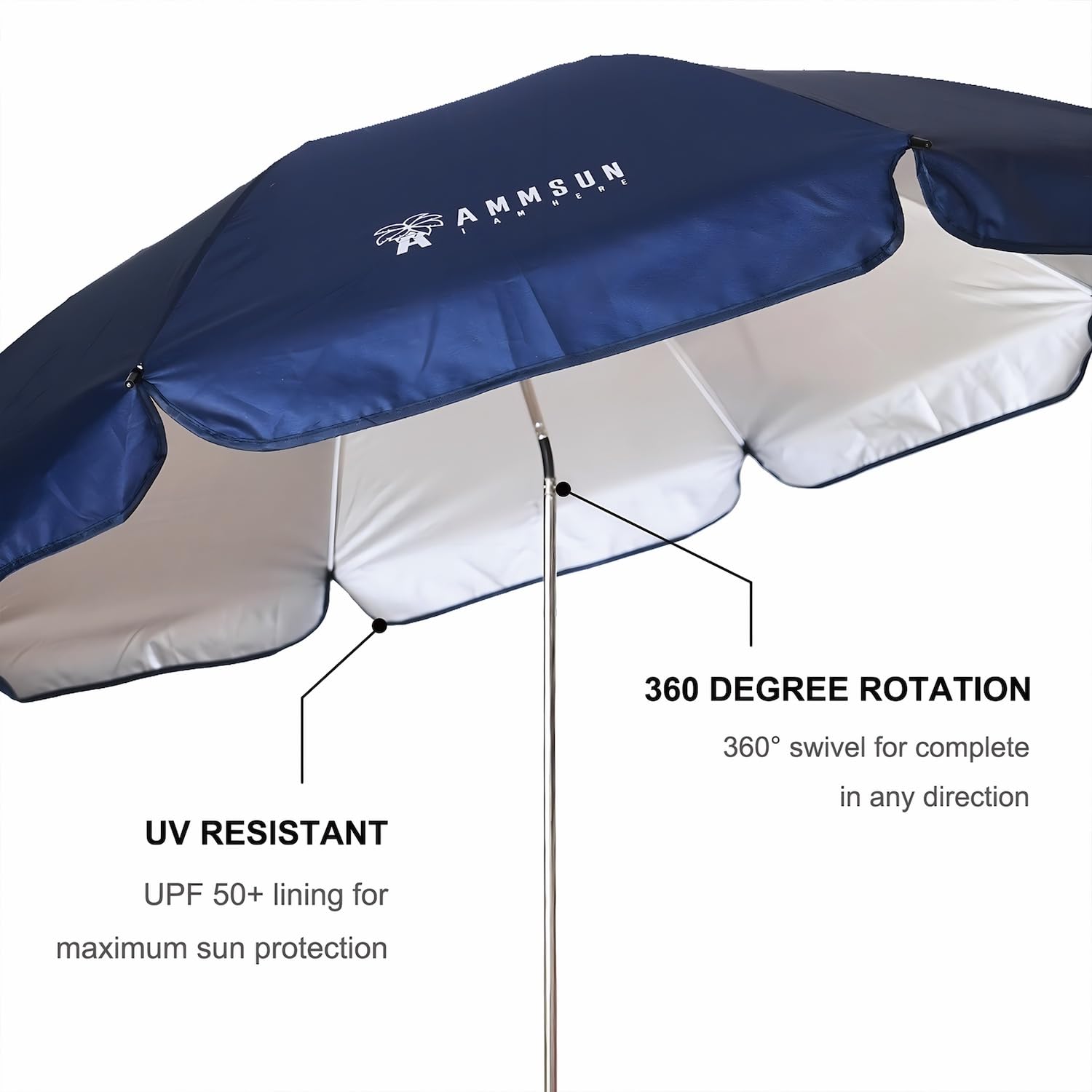 AMMSUN XL umbrella features sturdy steel ribs for wind resistance.