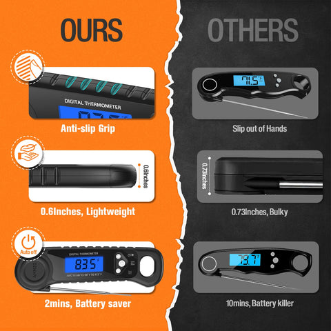 AMMZO kitchen thermometer with magnetic back for simple storage