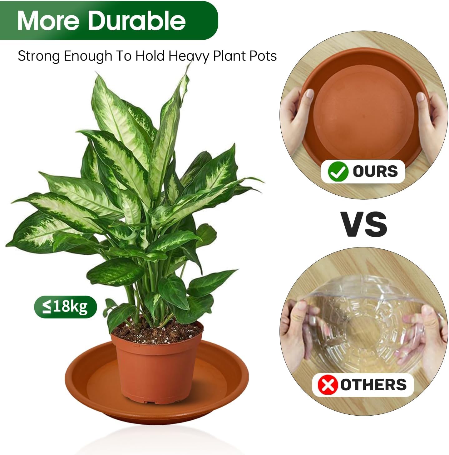Amoyls leak-proof tray protects floors from water overflow.