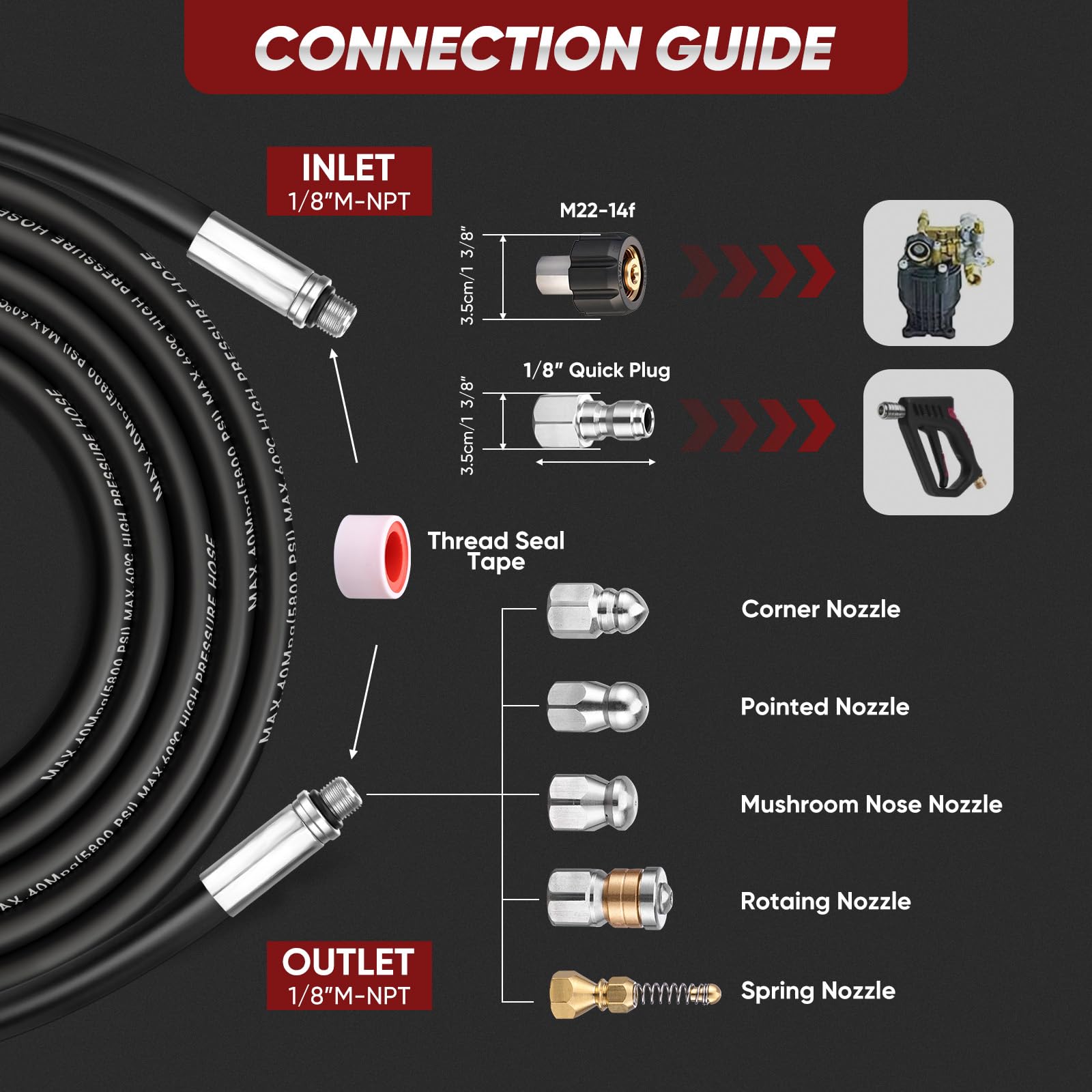 Ampvolts 5800 PSI capability for durable drain cleaning