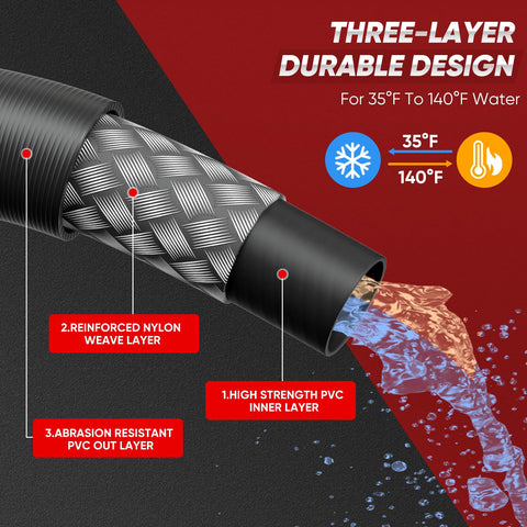 Ampvolts complete accessories kit simplifies professional drain maintenance