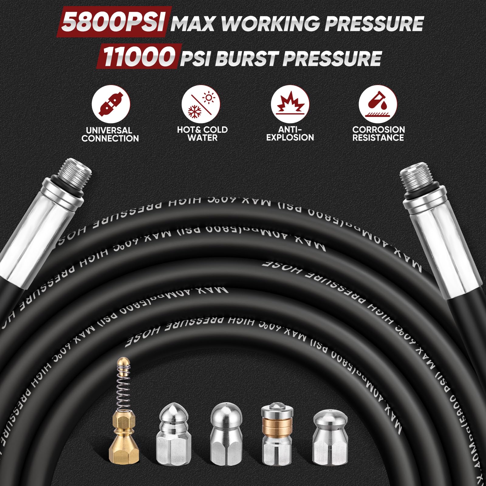Ampvolts five-nozzle set enabling versatile cleaning for various pipe shapes