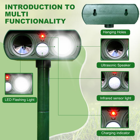 Amsqto IP67 waterproof housing withstands rain and weather.