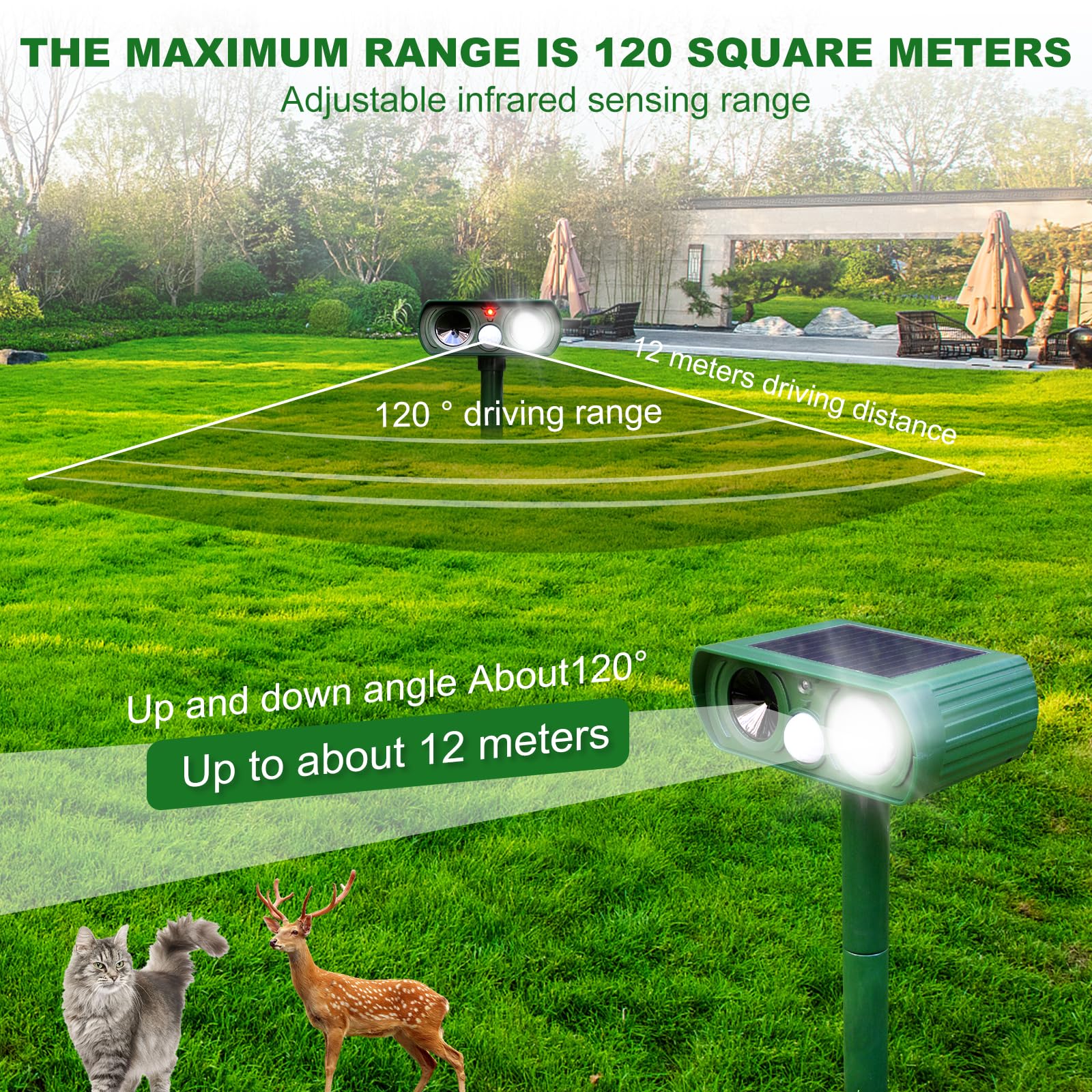 Amsqto solar panel powers maintenance-free outdoor operation.