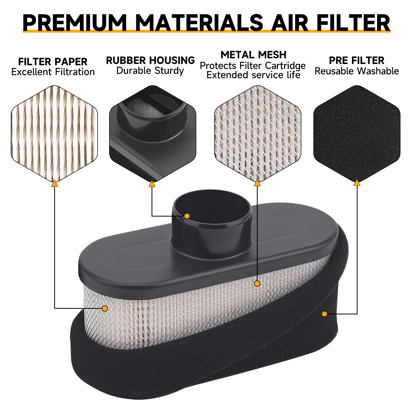 AMTOLXL filter element close-up shows durable media for particle protection.