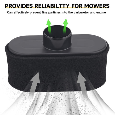 AMTOLXL foam pre-filter captures large debris to protect the main filter.