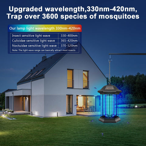 AMUFER Bug Zapper demonstrates half-acre coverage for wide-area insect control.