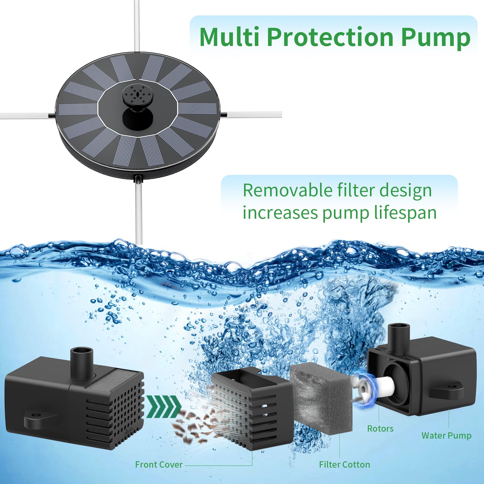 AMZtime pump-inside view shows compact solar unit powering the spray without wires.