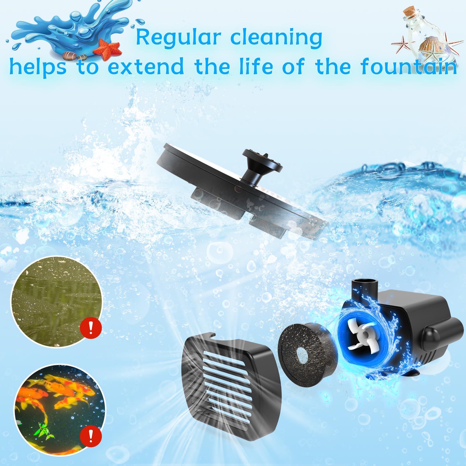 AMZtime bird bath water circulation improves surface movement