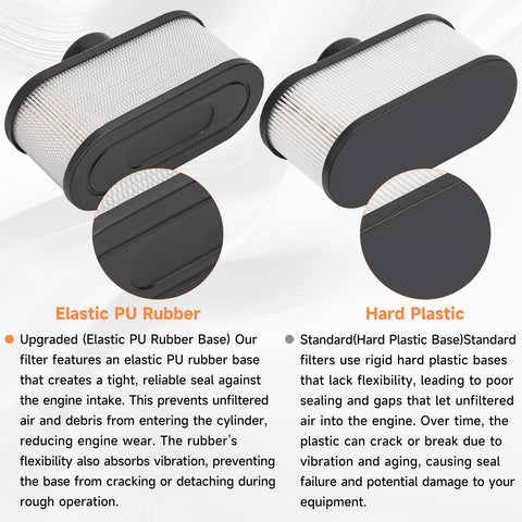 ANAHAF visual installation guide for easy mounting