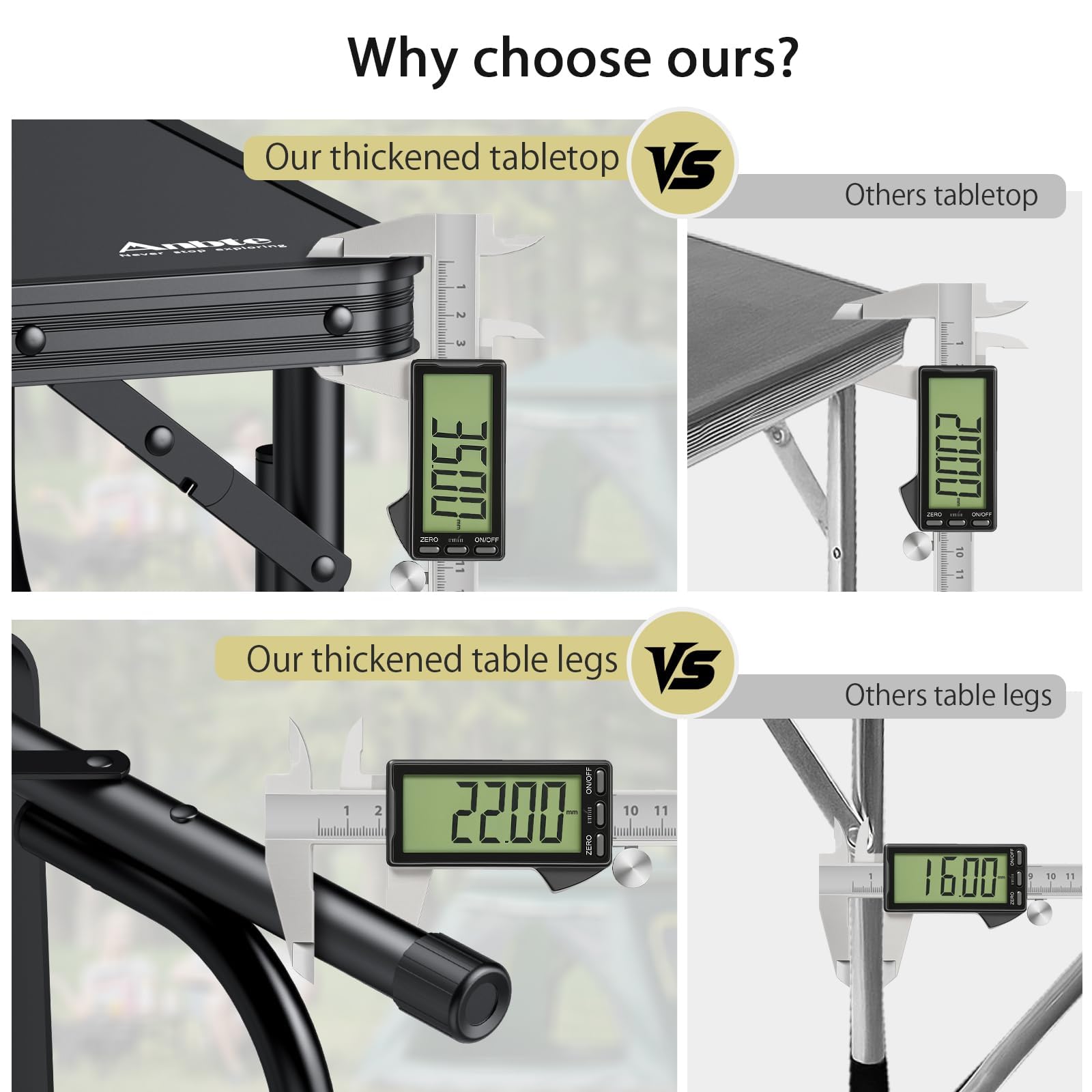 Anbte easy-clean MDF top simplifies cleanup after picnics.