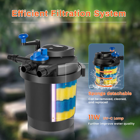 Anbull Bio Pressure Pond Filter side view highlighting durable ABS housing for long lasting use