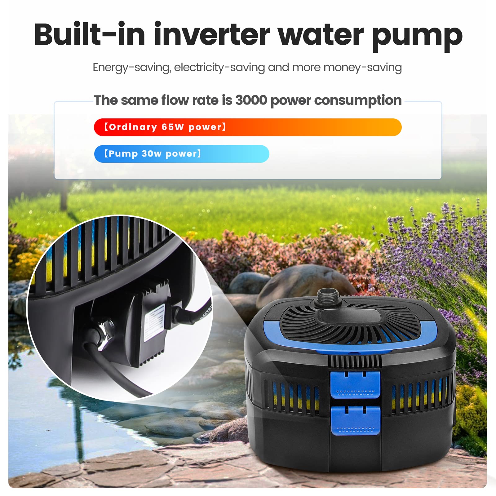 ANBULL pond filter pump with inverter technology for energy efficiency