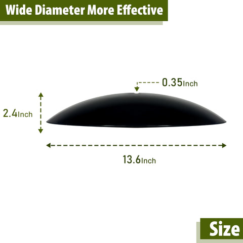 Andergi bird feeder rain shield adds outdoor protection for year-round feeding