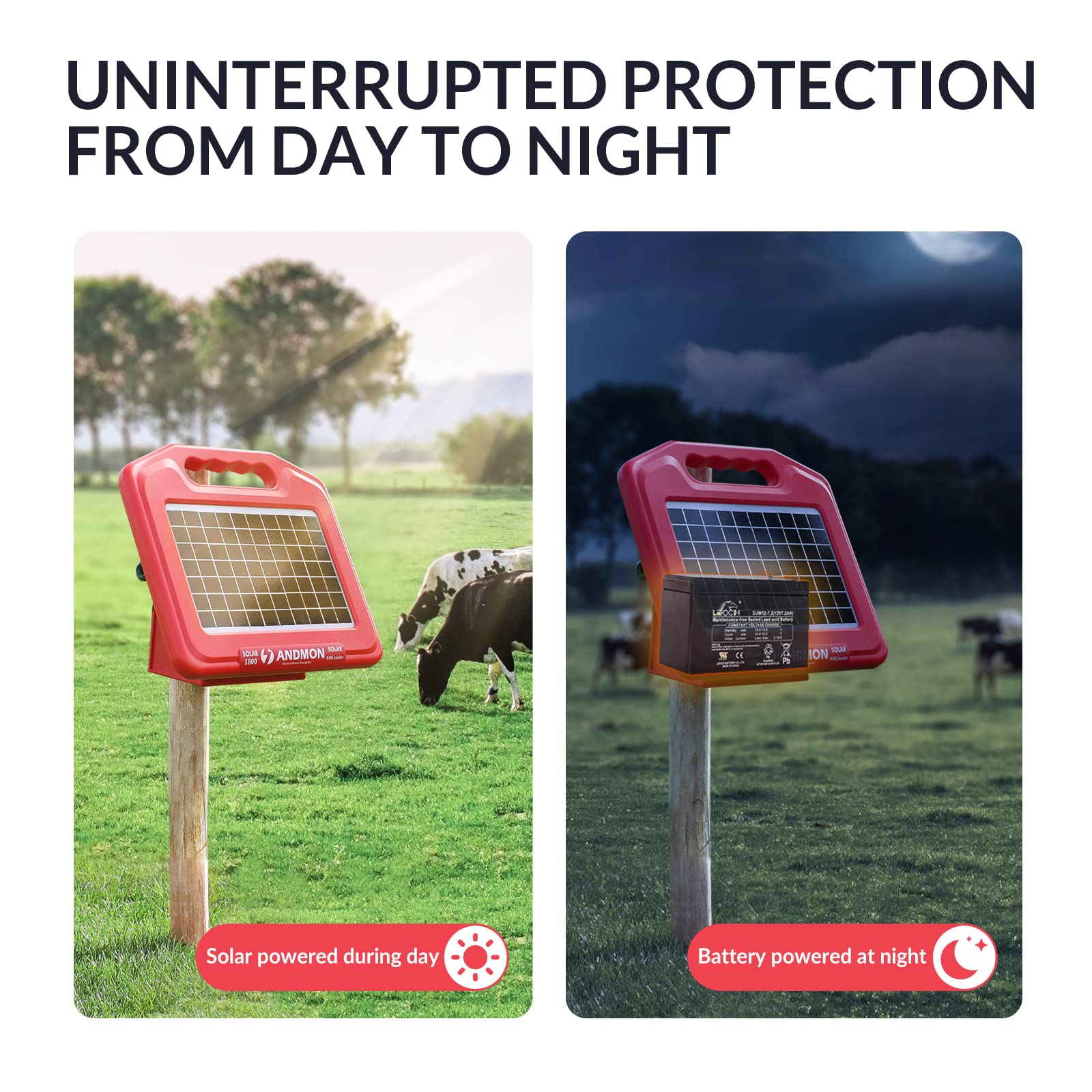 Andmon durable weather-resistant shell withstands rain and sun.