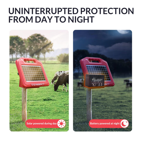 Andmon durable weather-resistant shell withstands rain and sun.