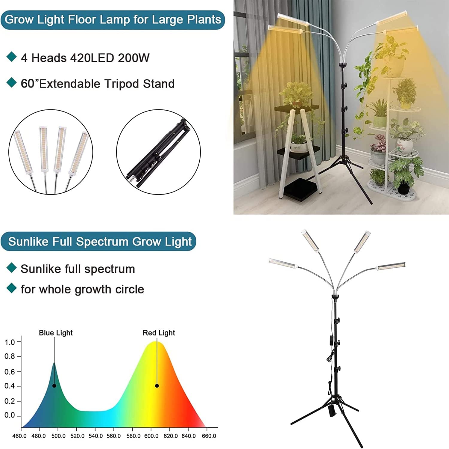 ANDOHAI grow light with 360-degree gooseneck for precise light direction