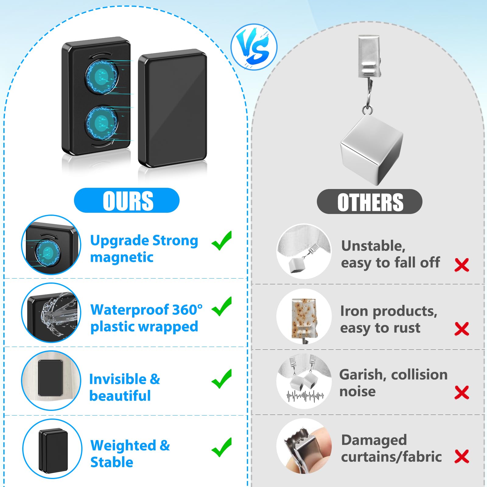 ANGAR 360-degree plastic sealed weights protect against moisture outdoors