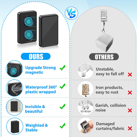 ANGAR 360-degree plastic sealed weights protect against moisture outdoors