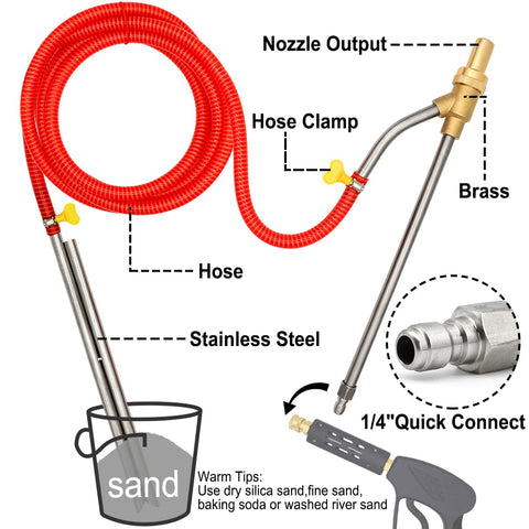 Angela&Alex ceramic nozzle set offers durable, corrosion-resistant blasting.