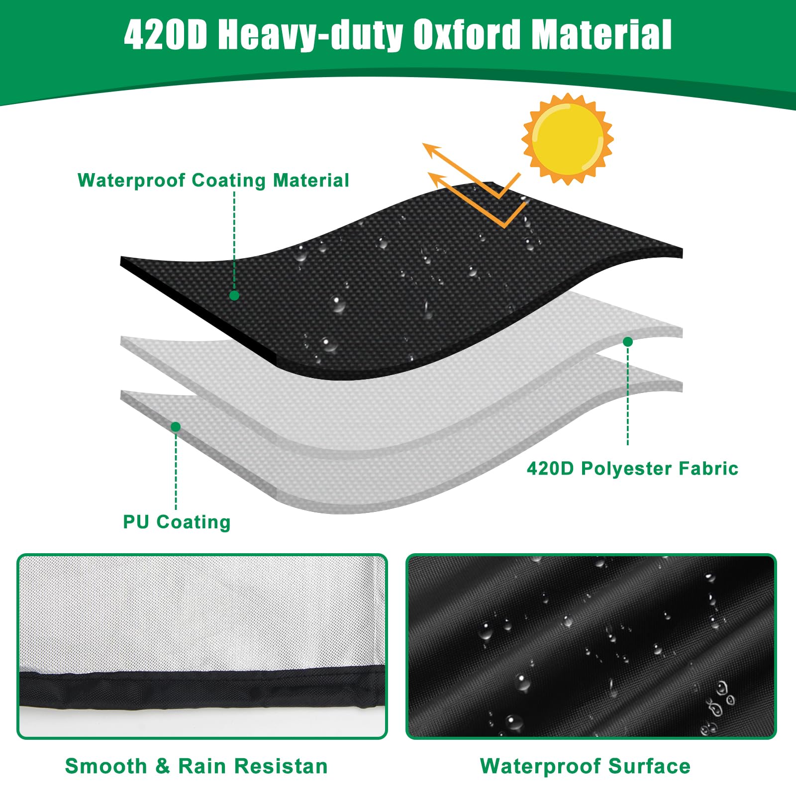 Anglekai included storage bag simplifies seasonal storage.