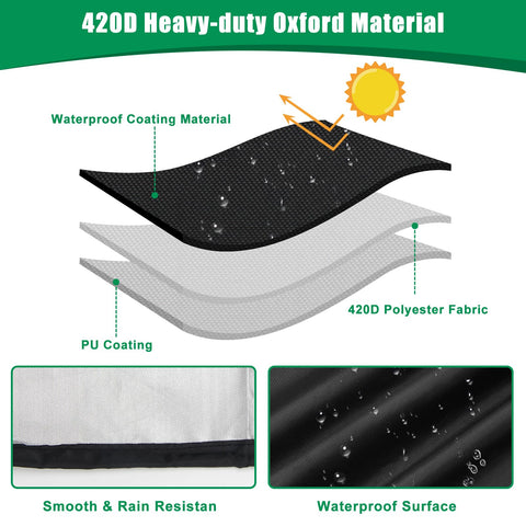 Anglekai included storage bag simplifies seasonal storage.
