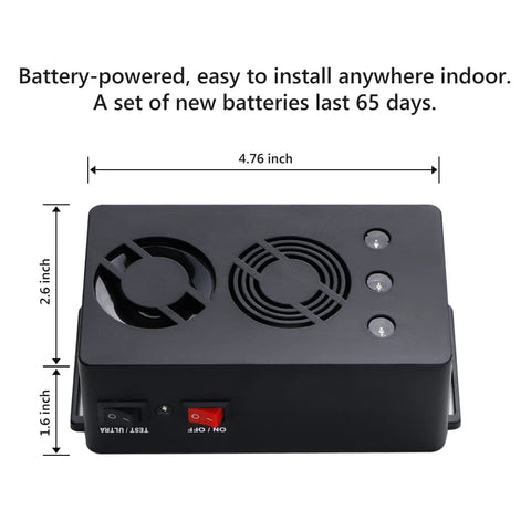 Angveirt ultrasonic pest repeller for garages emits signals to deter rodents.