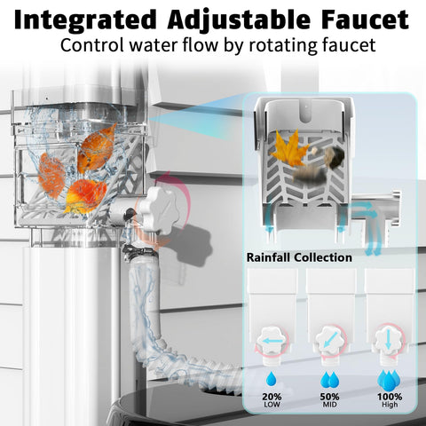 Anivia rainwater kit with removable filter window for debris-free water.