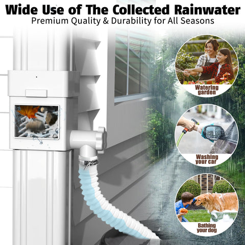 Anivia removable filter window with screen for debris-free rainwater.