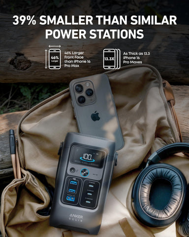 Anker SOLIX C200 15W USB-C port supports mobile charging on trips.
