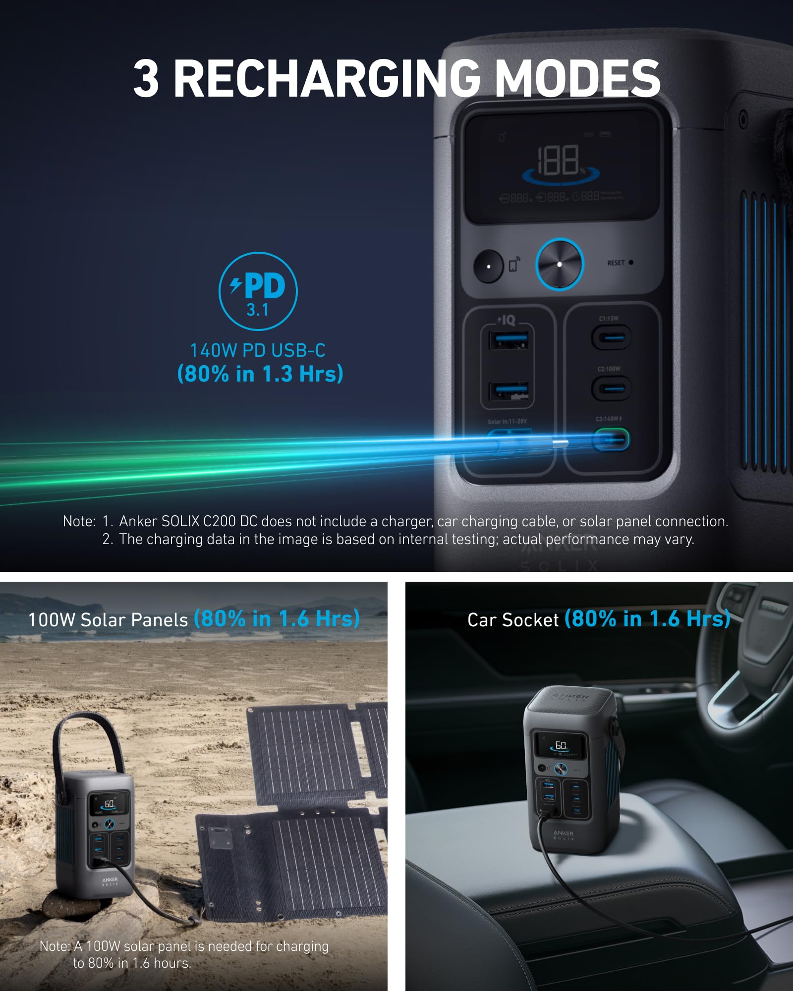 Anker SOLIX C200 compact design fits in a backpack easily.