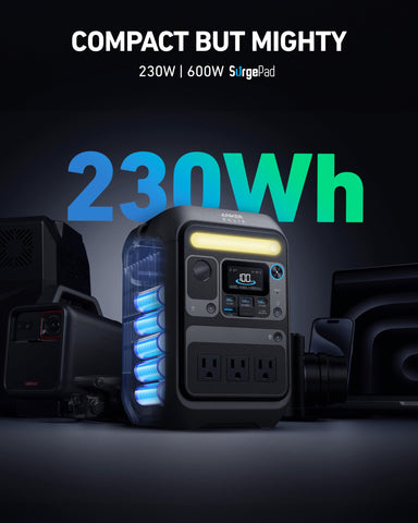 Anker SOLIX C200X 60W solar panel charging in daylight