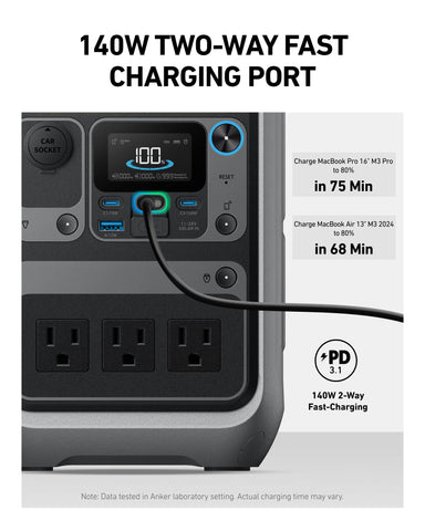 Anker SOLIX C300 12V car socket for on-road power