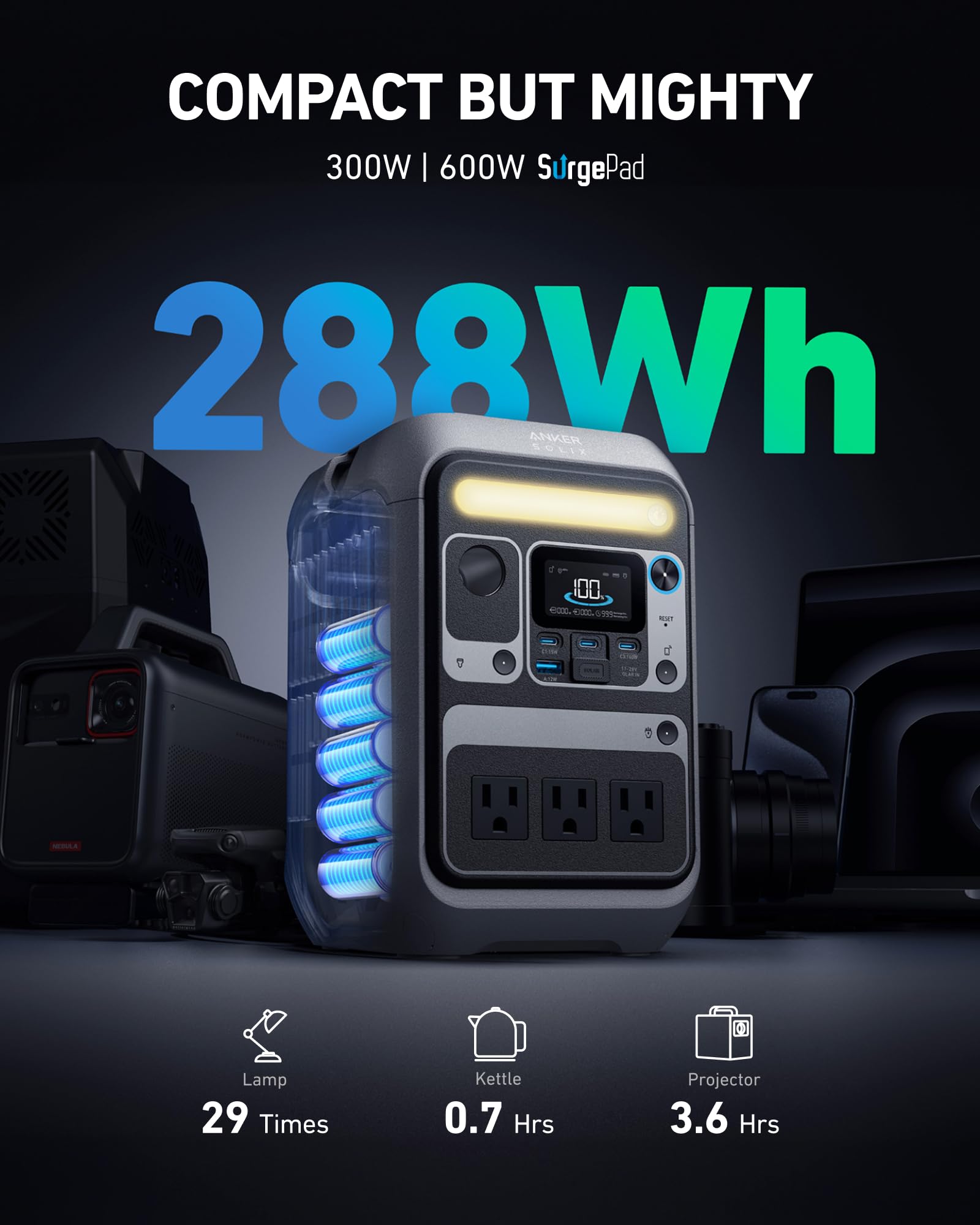 60W solar panel charges the SOLIX C300 for sustainable energy on the go.