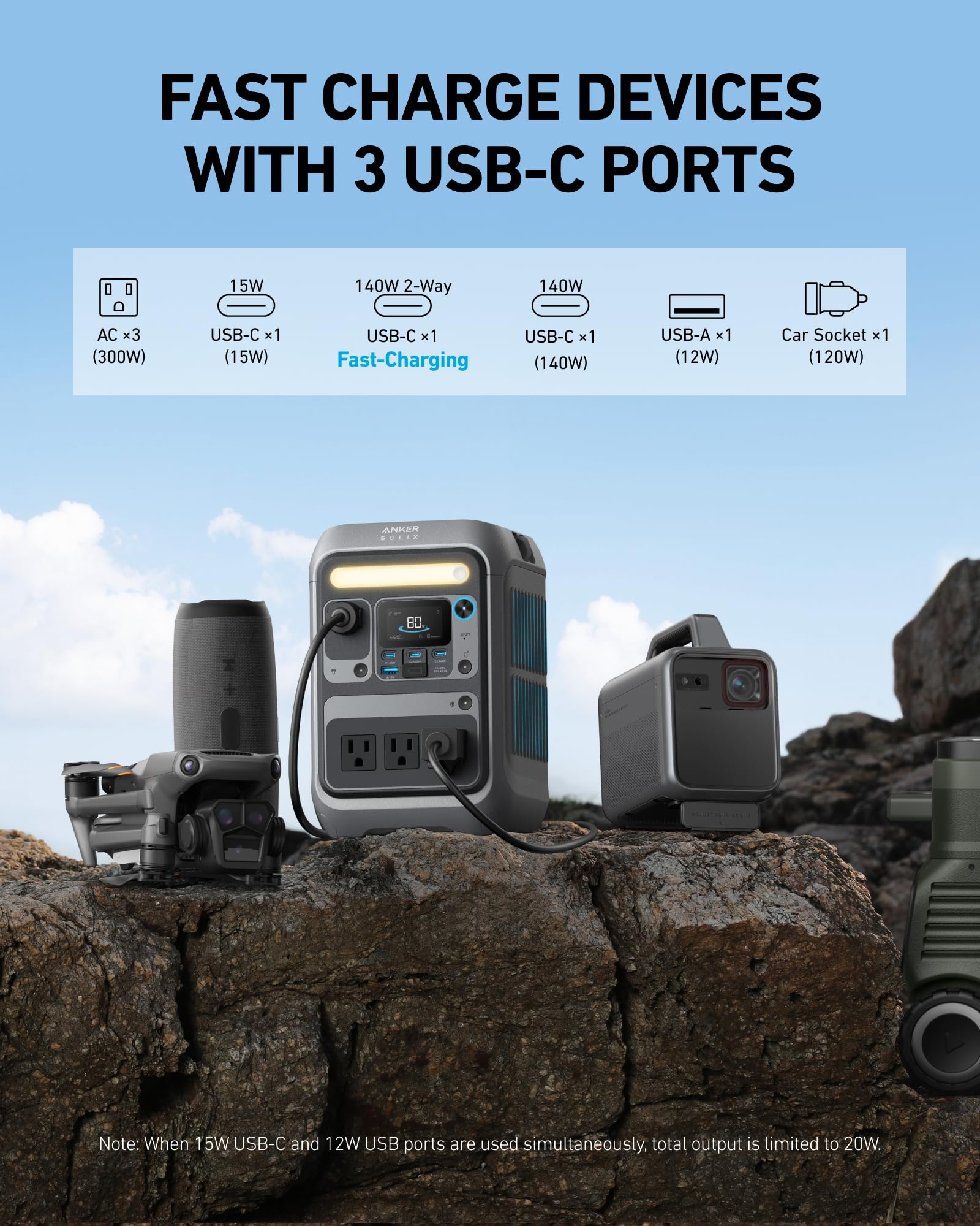 Anker SOLIX C300 three AC outlets ready for simultaneous charging