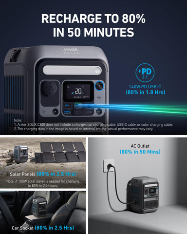 Anker SOLIX C300 compact travel design fits backpacks easily