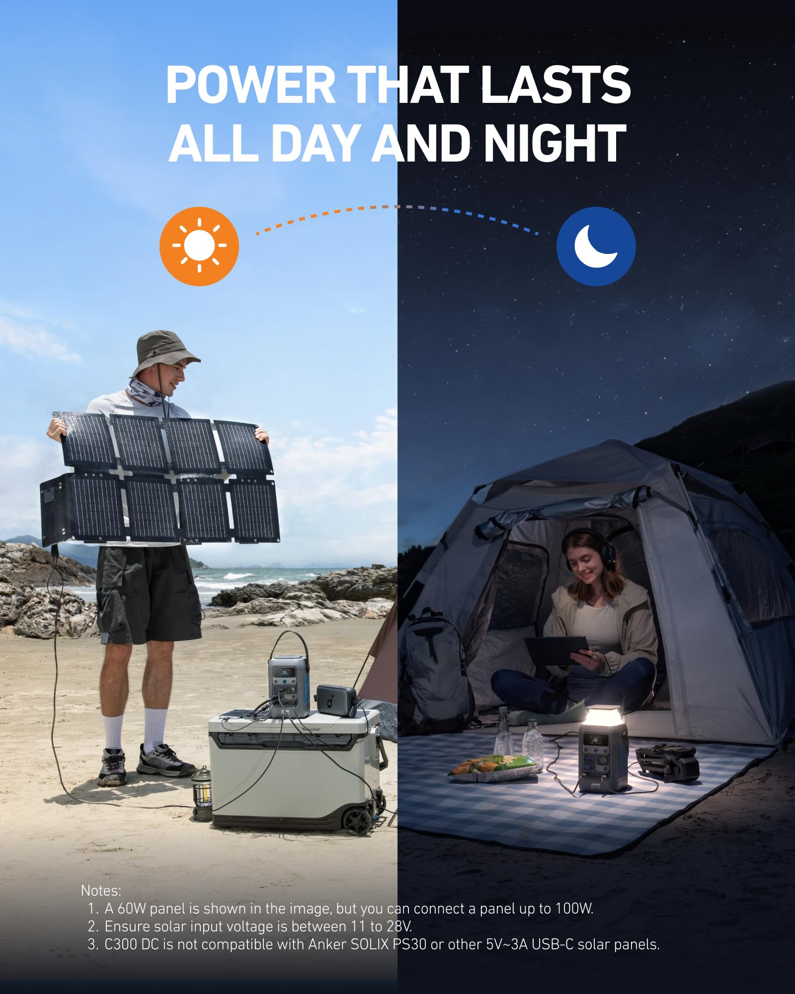 Anker SOLIX C300 recharge-options offer flexible energy sources on the road.