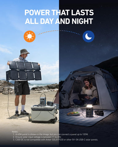 Anker SOLIX C300 recharge-options offer flexible energy sources on the road.