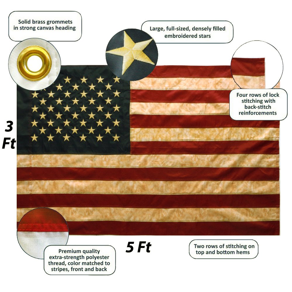 Anley embroidered stars detail flag highlights bright stars for premium exterior display.