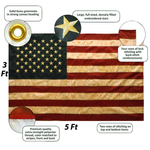Anley embroidered stars detail flag highlights bright stars for premium exterior display.