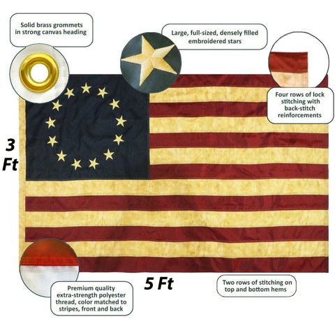 Anley flag shows embroidered stars and sewn stripes.