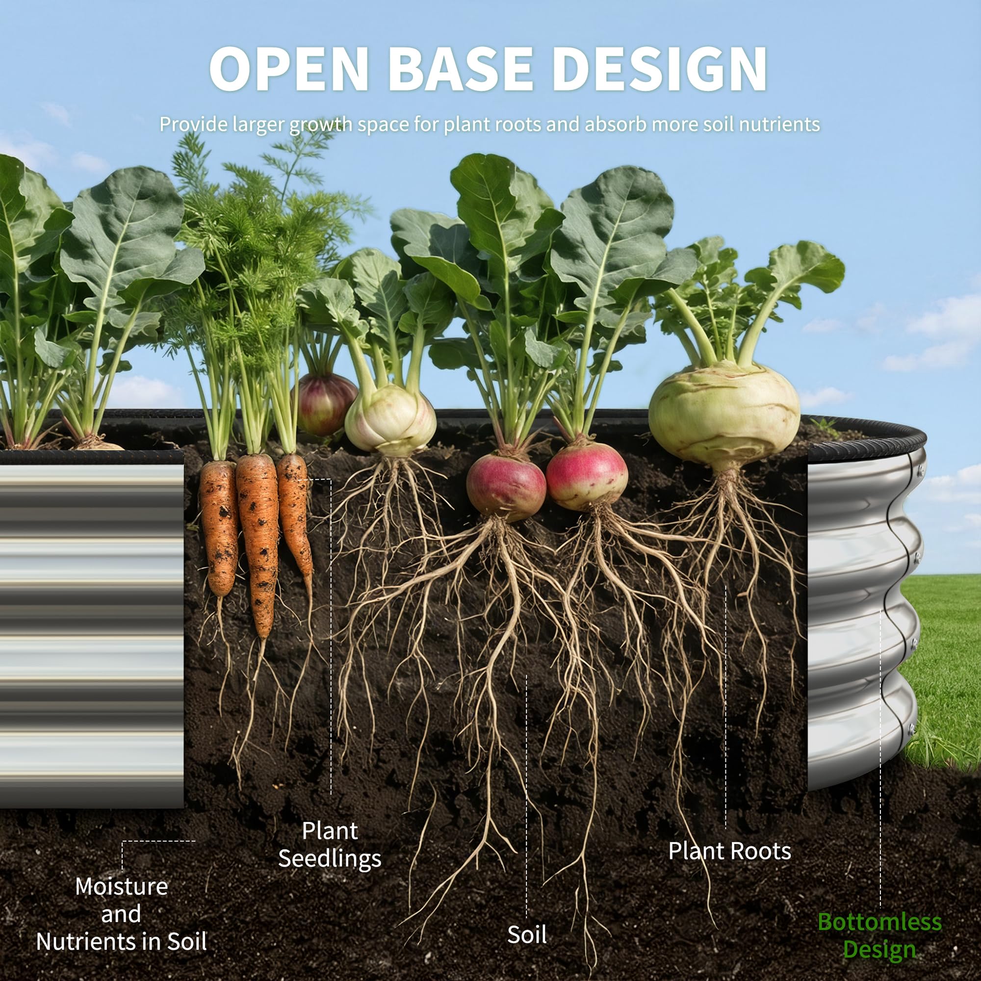 Anmiro safety edges ensure family-friendly gardening around the bed