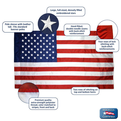 Annin Flagmakers 2.5x4 ft flag ideal for homes and institutions